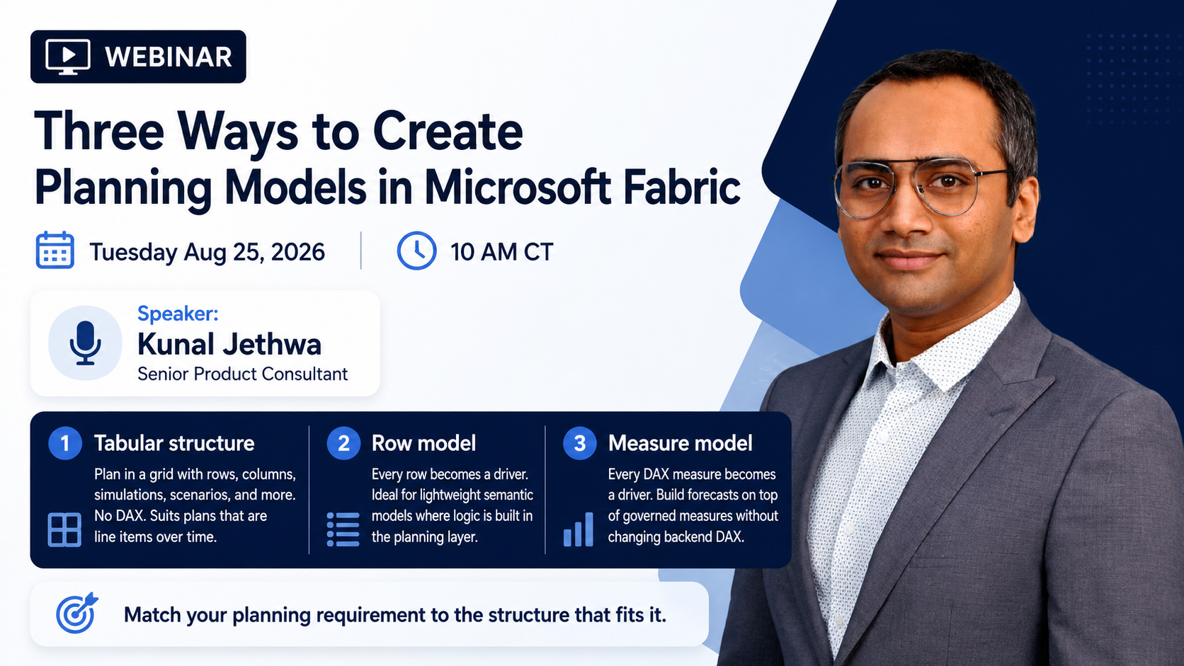 Three Ways to Create Planning Models in Microsoft Fabric